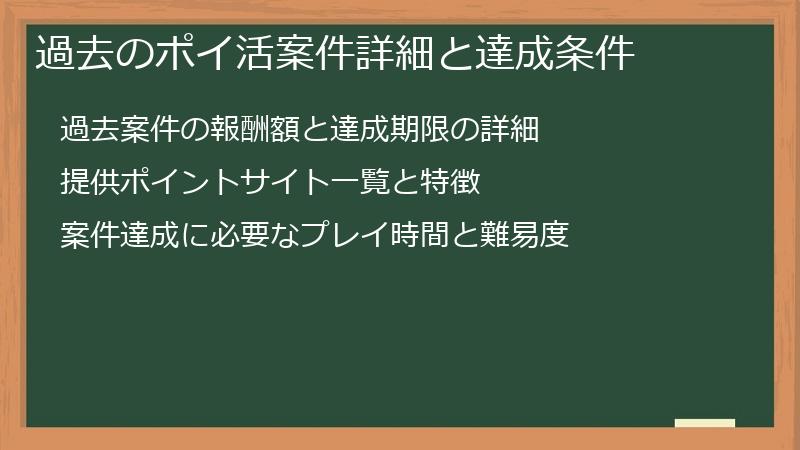 過去のポイ活案件詳細と達成条件