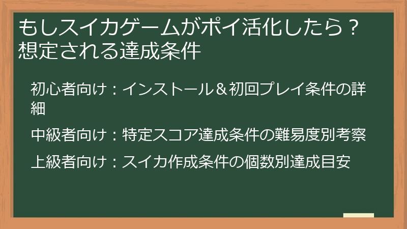 もしスイカゲームがポイ活化したら？想定される達成条件