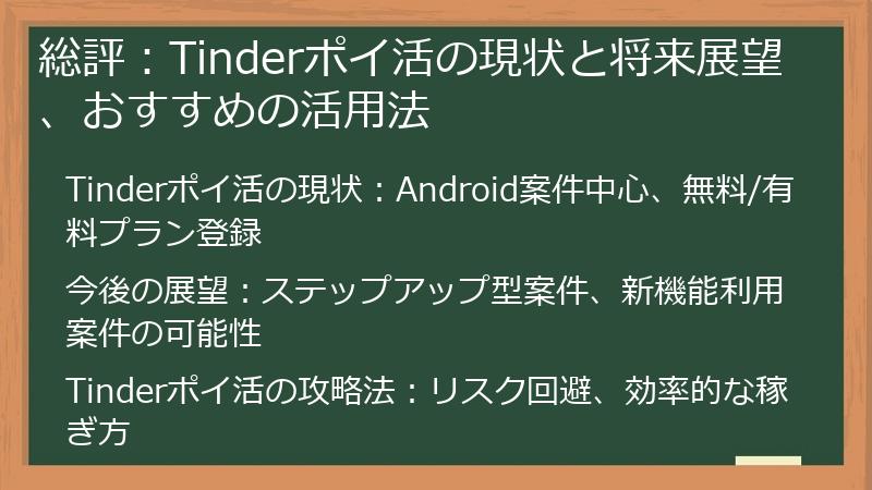 総評:Tinderポイ活の現状と将来展望、おすすめの活用法