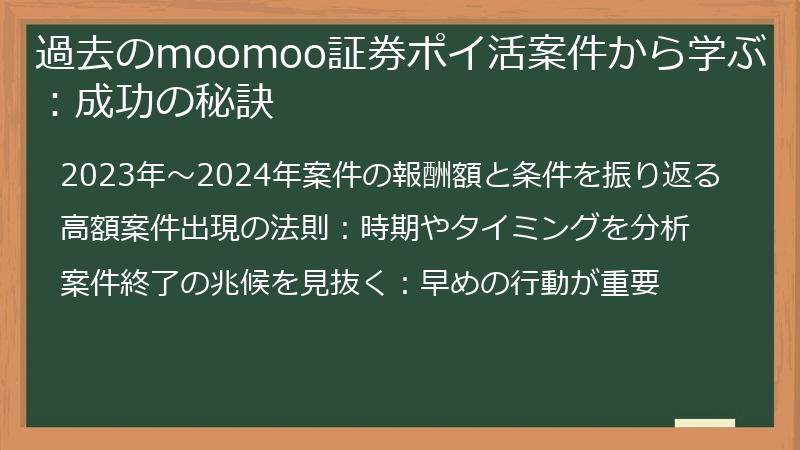 過去のmoomoo証券ポイ活案件から学ぶ：成功の秘訣