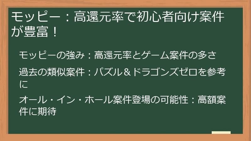 モッピー：高還元率で初心者向け案件が豊富！