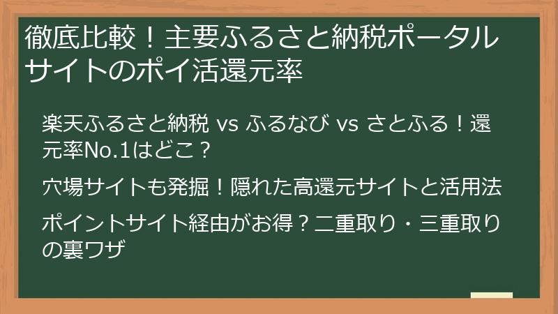 徹底比較！主要ふるさと納税ポータルサイトのポイ活還元率