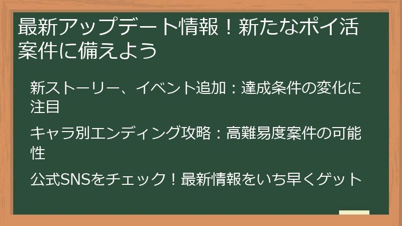 最新アップデート情報!新たなポイ活案件に備えよう