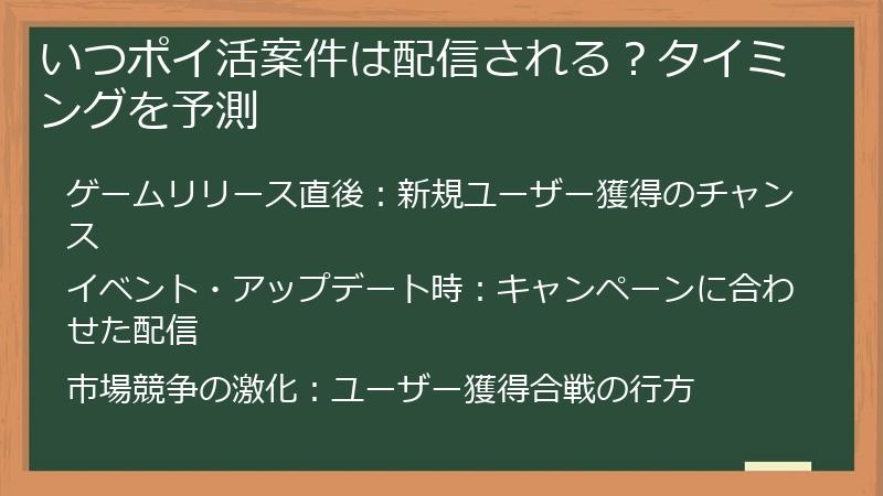 いつポイ活案件は配信される？タイミングを予測