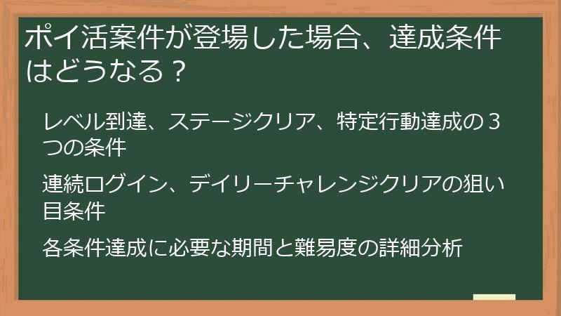 ポイ活案件が登場した場合、達成条件はどうなる？