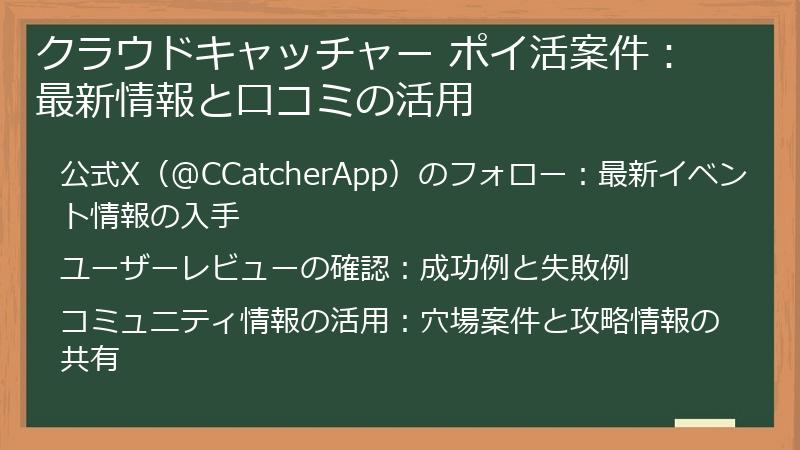 クラウドキャッチャー ポイ活案件:最新情報と口コミの活用