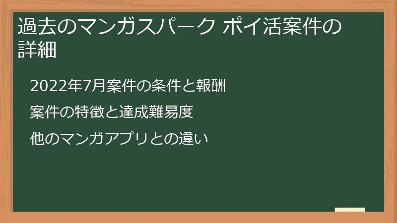 過去のマンガスパーク ポイ活案件の詳細