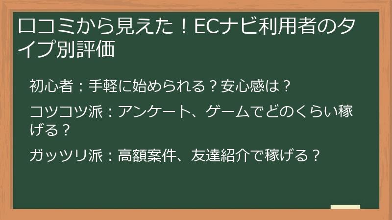 口コミから見えた！ECナビ利用者のタイプ別評価