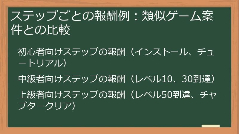 ステップごとの報酬例：類似ゲーム案件との比較