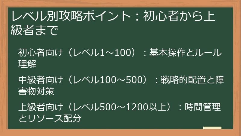 レベル別攻略ポイント：初心者から上級者まで