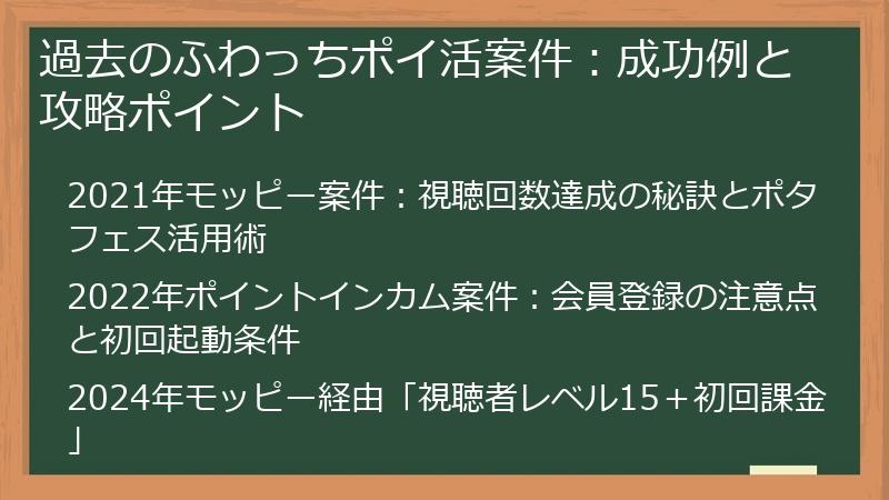 過去のふわっちポイ活案件：成功例と攻略ポイント