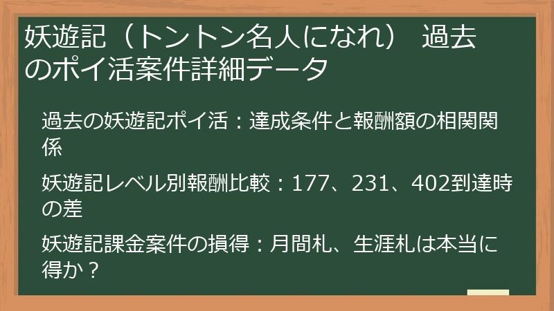 妖遊記（トントン名人になれ） 過去のポイ活案件詳細データ