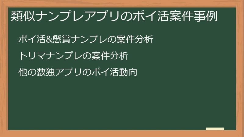 類似ナンプレアプリのポイ活案件事例