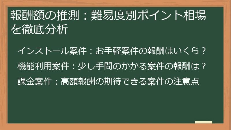 報酬額の推測：難易度別ポイント相場を徹底分析