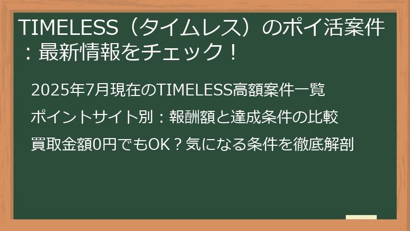TIMELESS（タイムレス）のポイ活案件：最新情報をチェック！