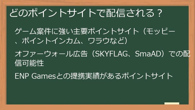 どのポイントサイトで配信される？
