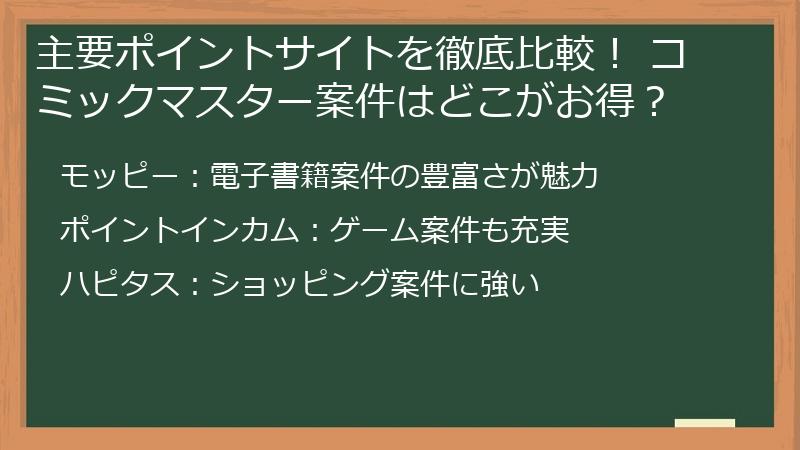 主要ポイントサイトを徹底比較！ コミックマスター案件はどこがお得？