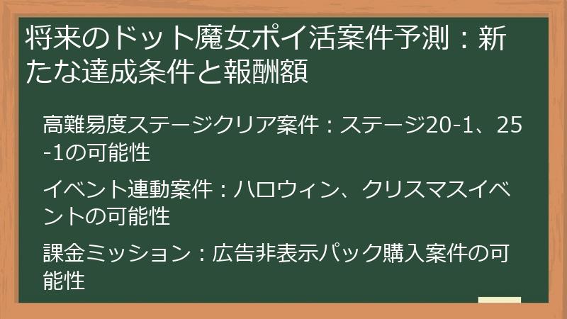 将来のドット魔女ポイ活案件予測:新たな達成条件と報酬額