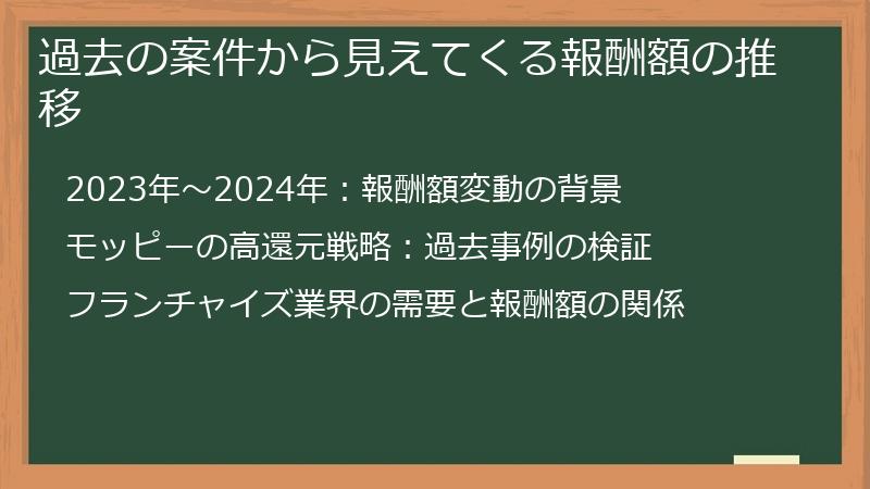 過去の案件から見えてくる報酬額の推移