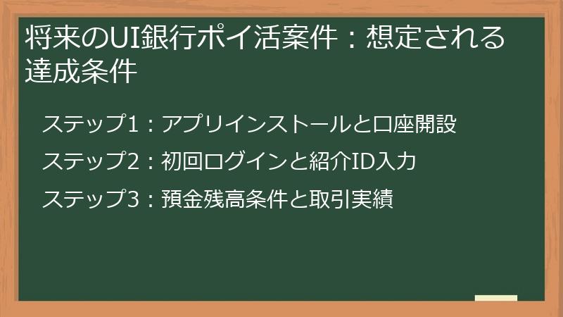 将来のUI銀行ポイ活案件：想定される達成条件