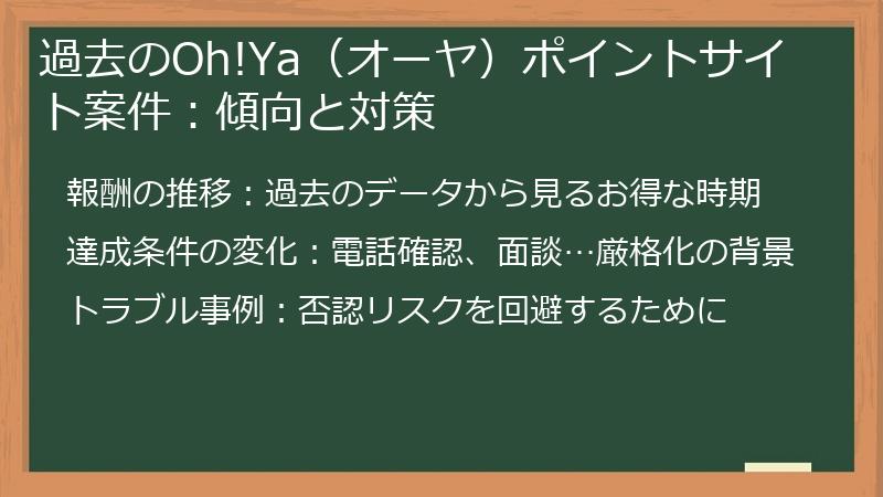 過去のOh!Ya（オーヤ）ポイントサイト案件：傾向と対策