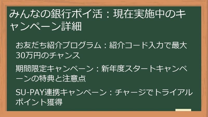 みんなの銀行ポイ活：現在実施中のキャンペーン詳細