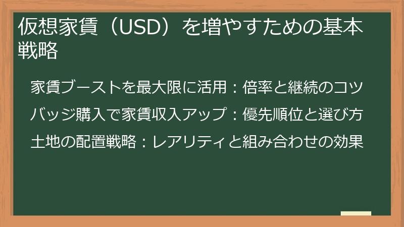 仮想家賃（USD）を増やすための基本戦略