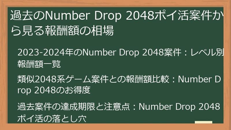 過去のNumber Drop 2048ポイ活案件から見る報酬額の相場