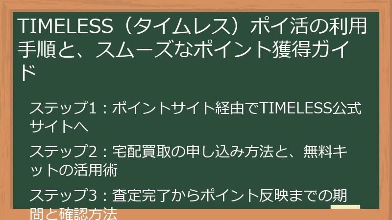 TIMELESS（タイムレス）ポイ活の利用手順と、スムーズなポイント獲得ガイド