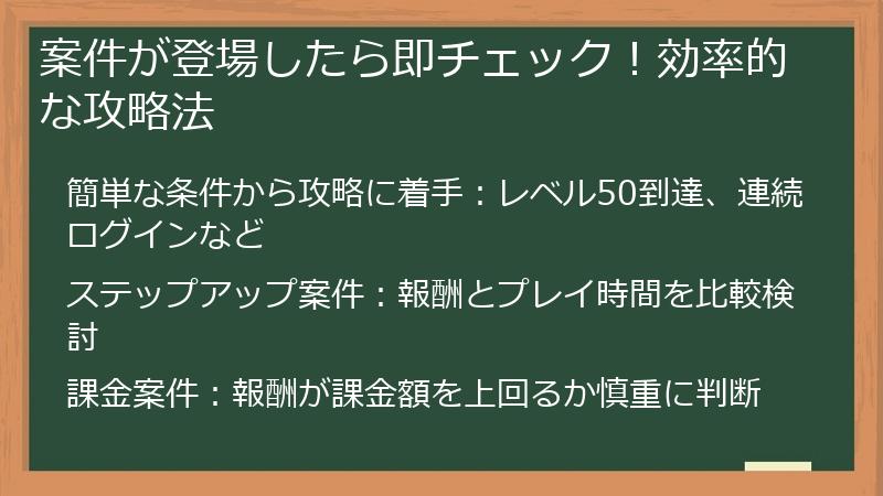 案件が登場したら即チェック！効率的な攻略法