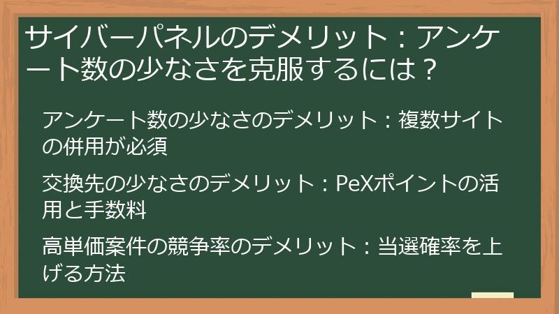 サイバーパネルのデメリット：アンケート数の少なさを克服するには？
