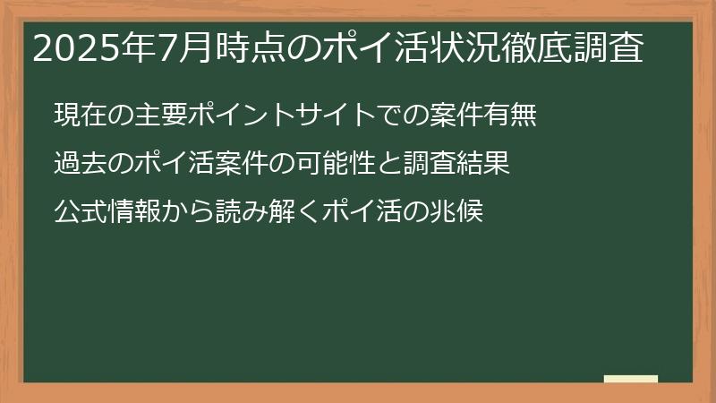 2025年7月時点のポイ活状況徹底調査