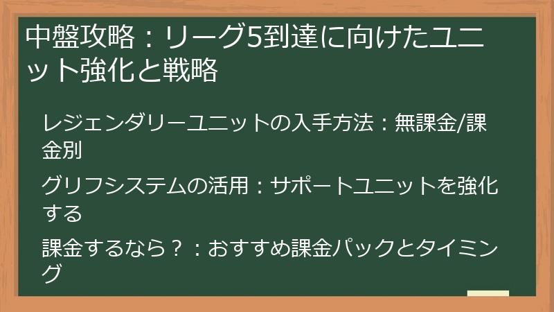 中盤攻略：リーグ5到達に向けたユニット強化と戦略