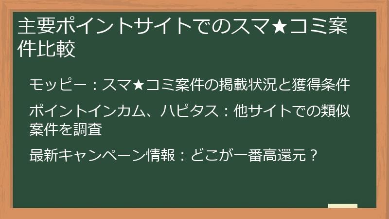 主要ポイントサイトでのスマ★コミ案件比較