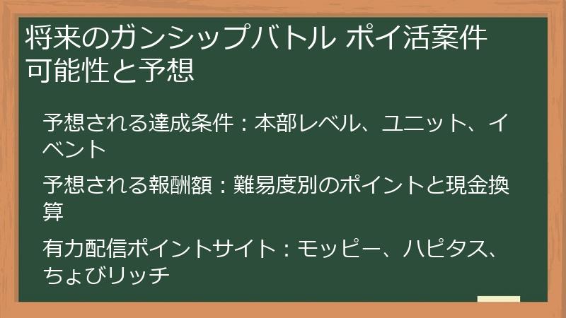 将来のガンシップバトル ポイ活案件可能性と予想