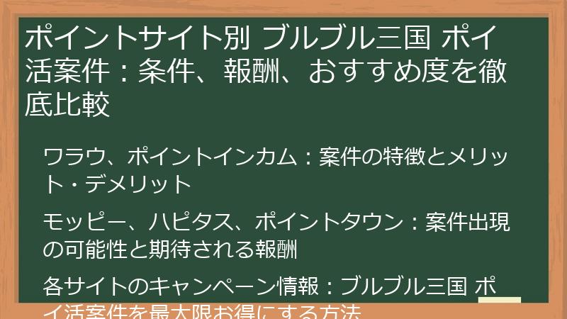ポイントサイト別 ブルブル三国 ポイ活案件：条件、報酬、おすすめ度を徹底比較