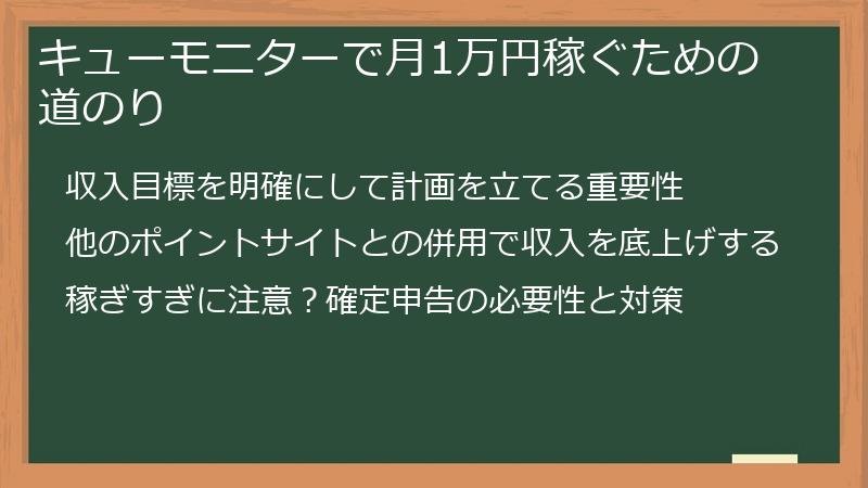 キューモニターで月1万円稼ぐための道のり