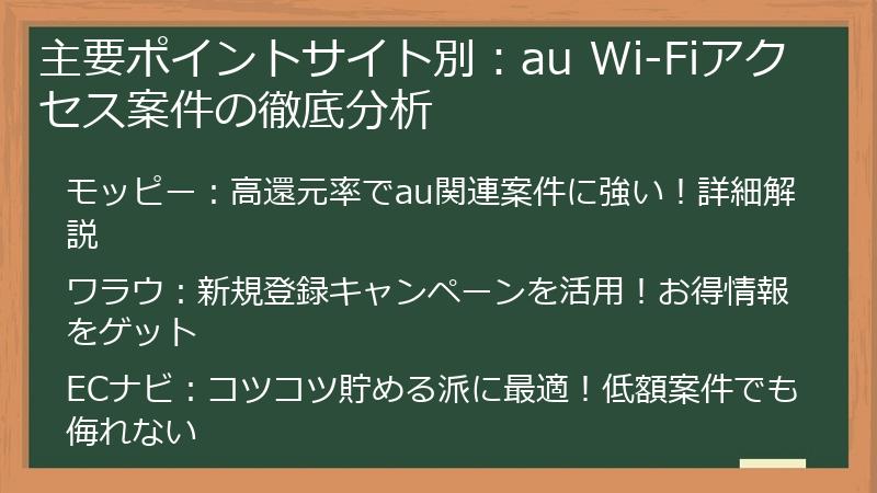 主要ポイントサイト別：au Wi-Fiアクセス案件の徹底分析
