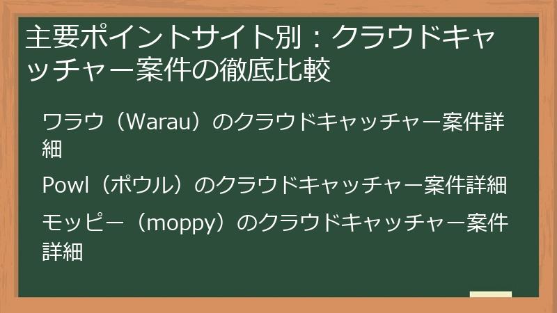 主要ポイントサイト別：クラウドキャッチャー案件の徹底比較