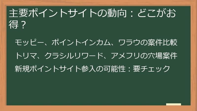主要ポイントサイトの動向：どこがお得？