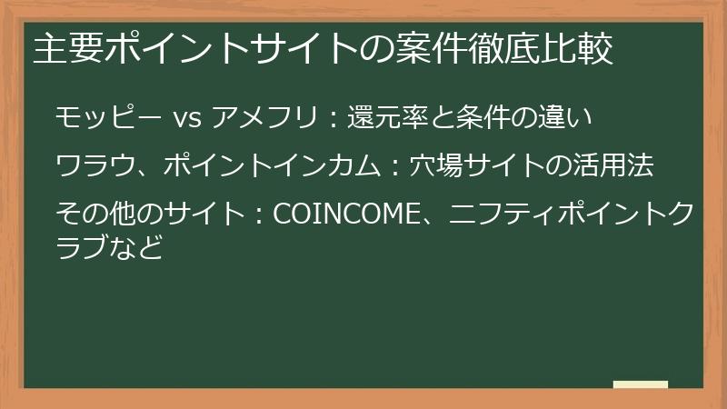 主要ポイントサイトの案件徹底比較