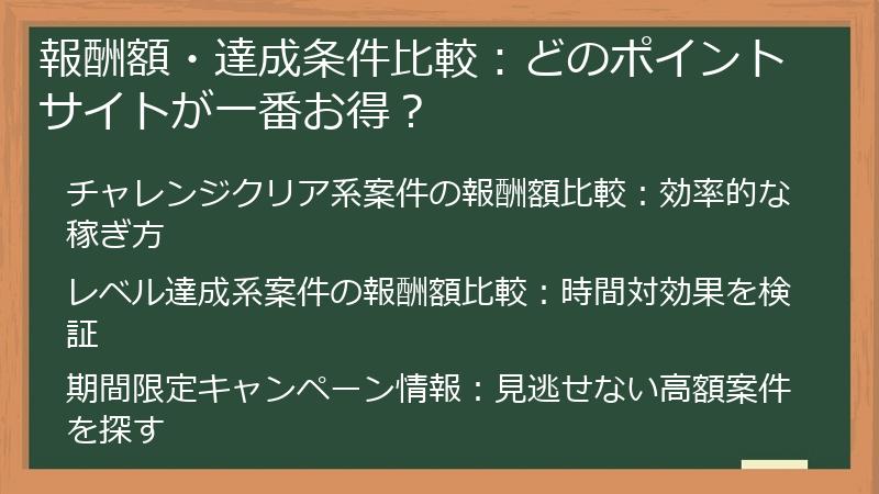 報酬額・達成条件比較：どのポイントサイトが一番お得？