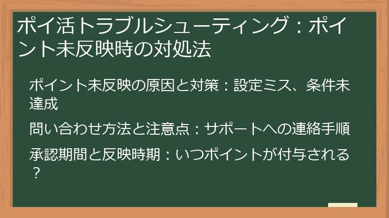 ポイ活トラブルシューティング:ポイント未反映時の対処法