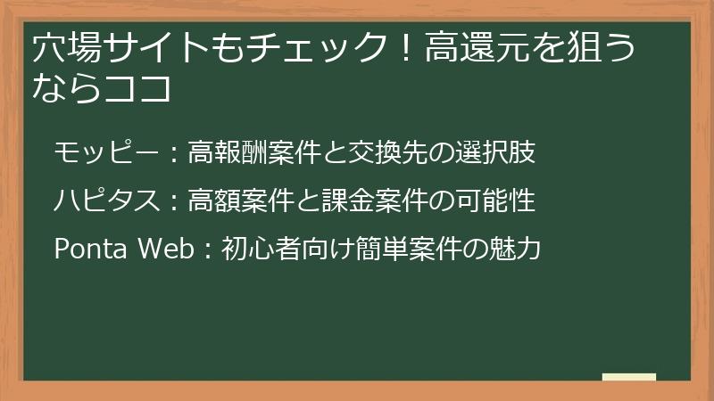 穴場サイトもチェック！高還元を狙うならココ