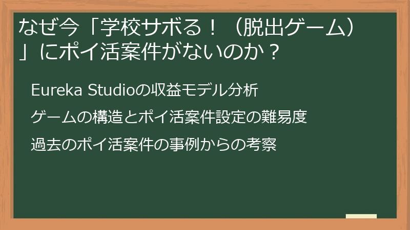 なぜ今「学校サボる！（脱出ゲーム）」にポイ活案件がないのか？