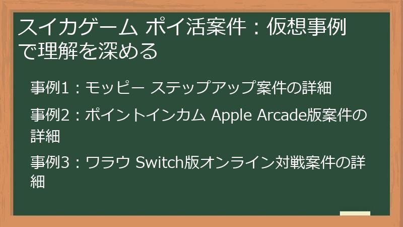 スイカゲーム ポイ活案件:仮想事例で理解を深める