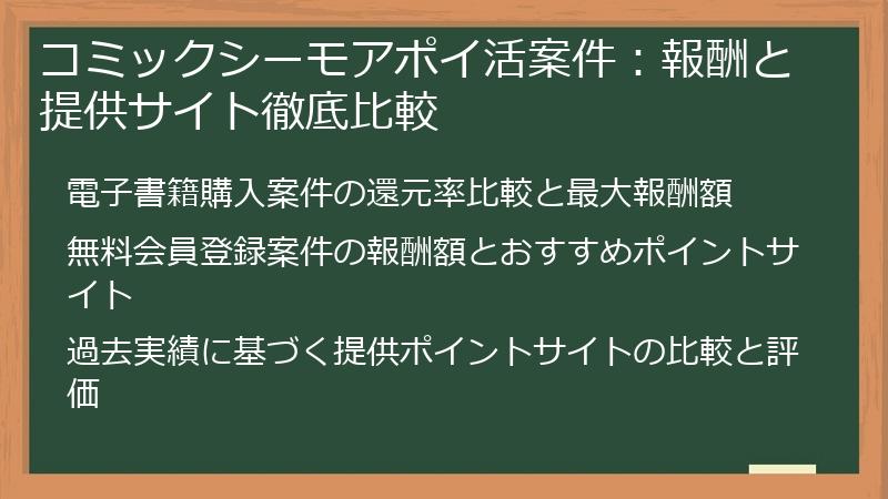 コミックシーモアポイ活案件：報酬と提供サイト徹底比較