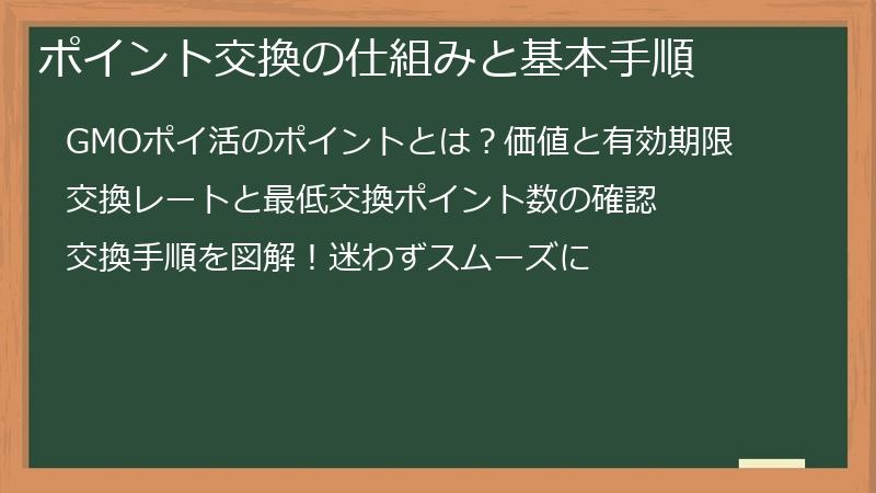 ポイント交換の仕組みと基本手順