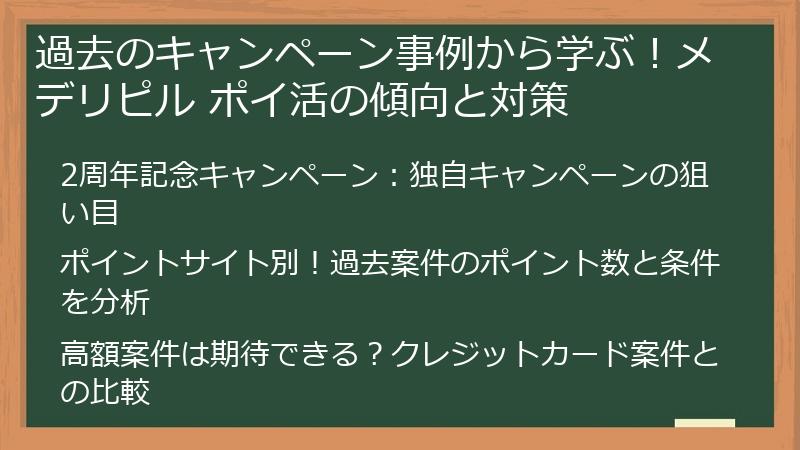 過去のキャンペーン事例から学ぶ！メデリピル ポイ活の傾向と対策