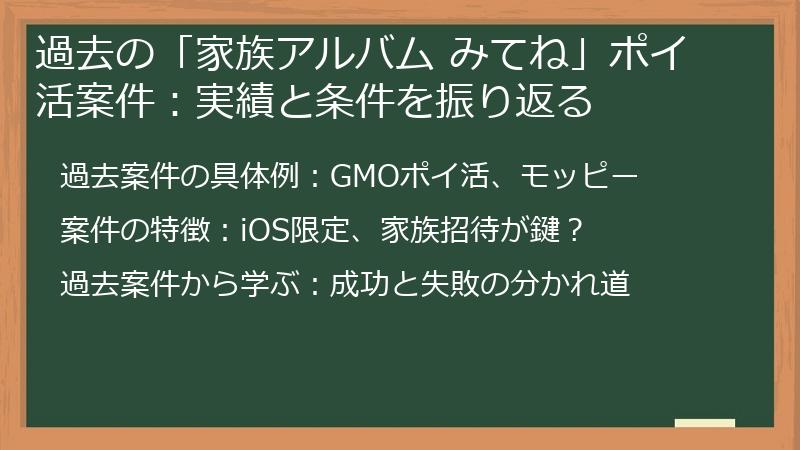 過去の「家族アルバム みてね」ポイ活案件：実績と条件を振り返る